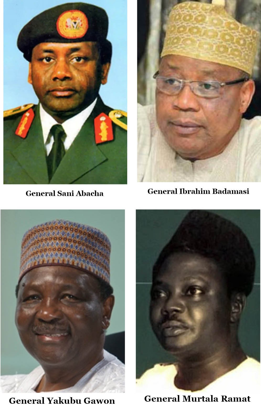 The bias, imbalance in creation of states