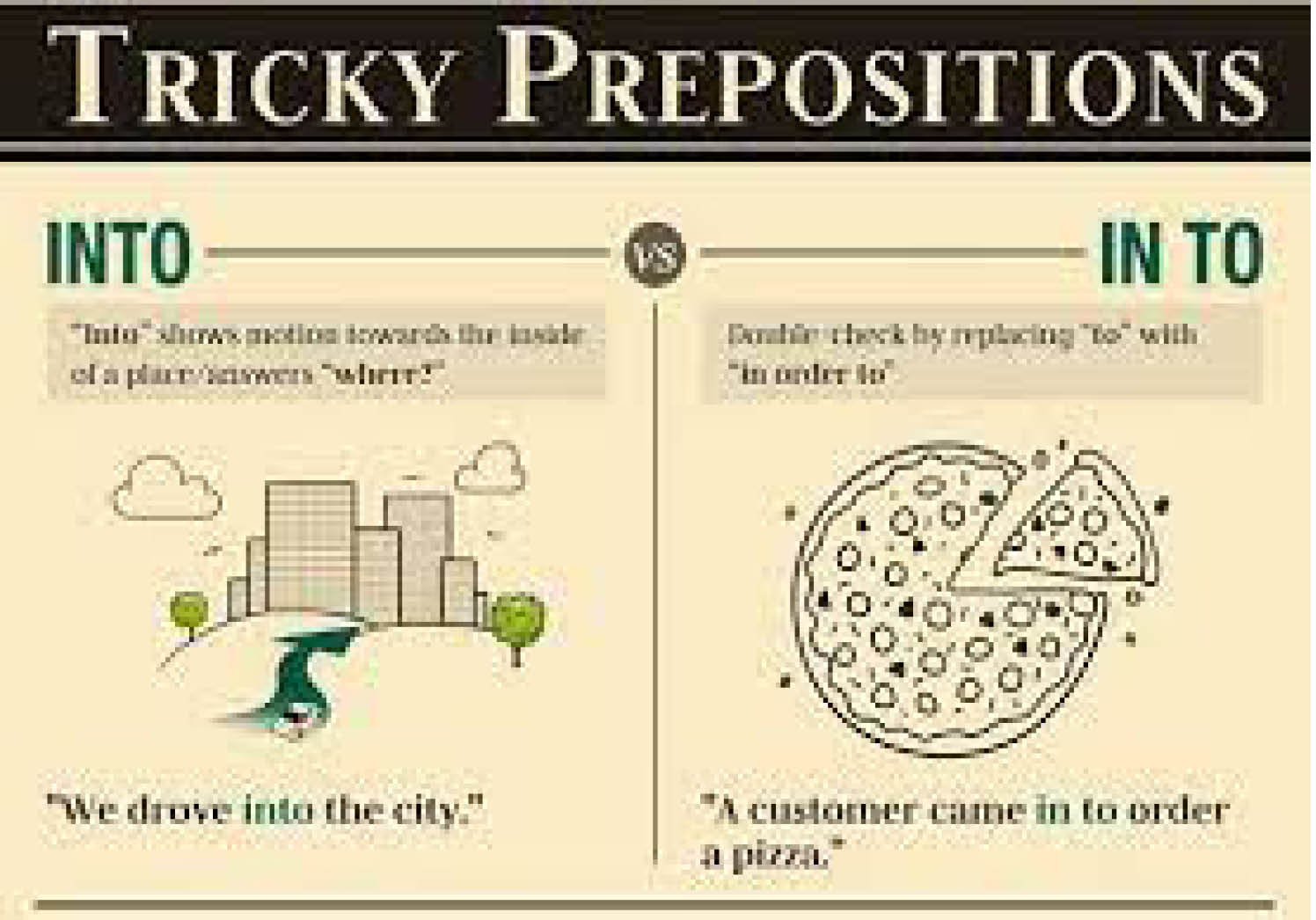 Tricky Prepositions