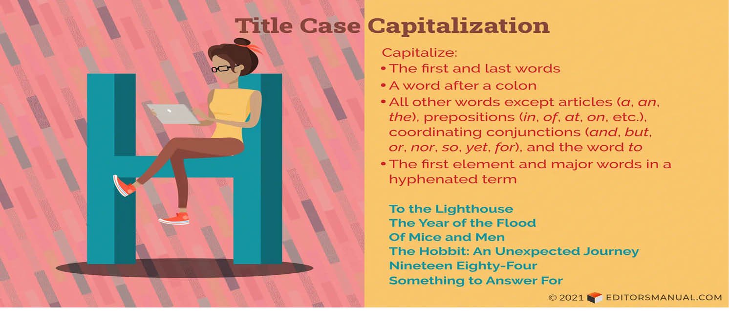 How to Capitalize Titles