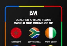 Nine African Nations Make FIFA World Cup Round Of 32